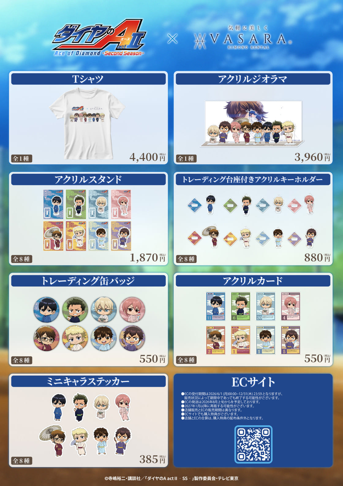 Collaboration goods list